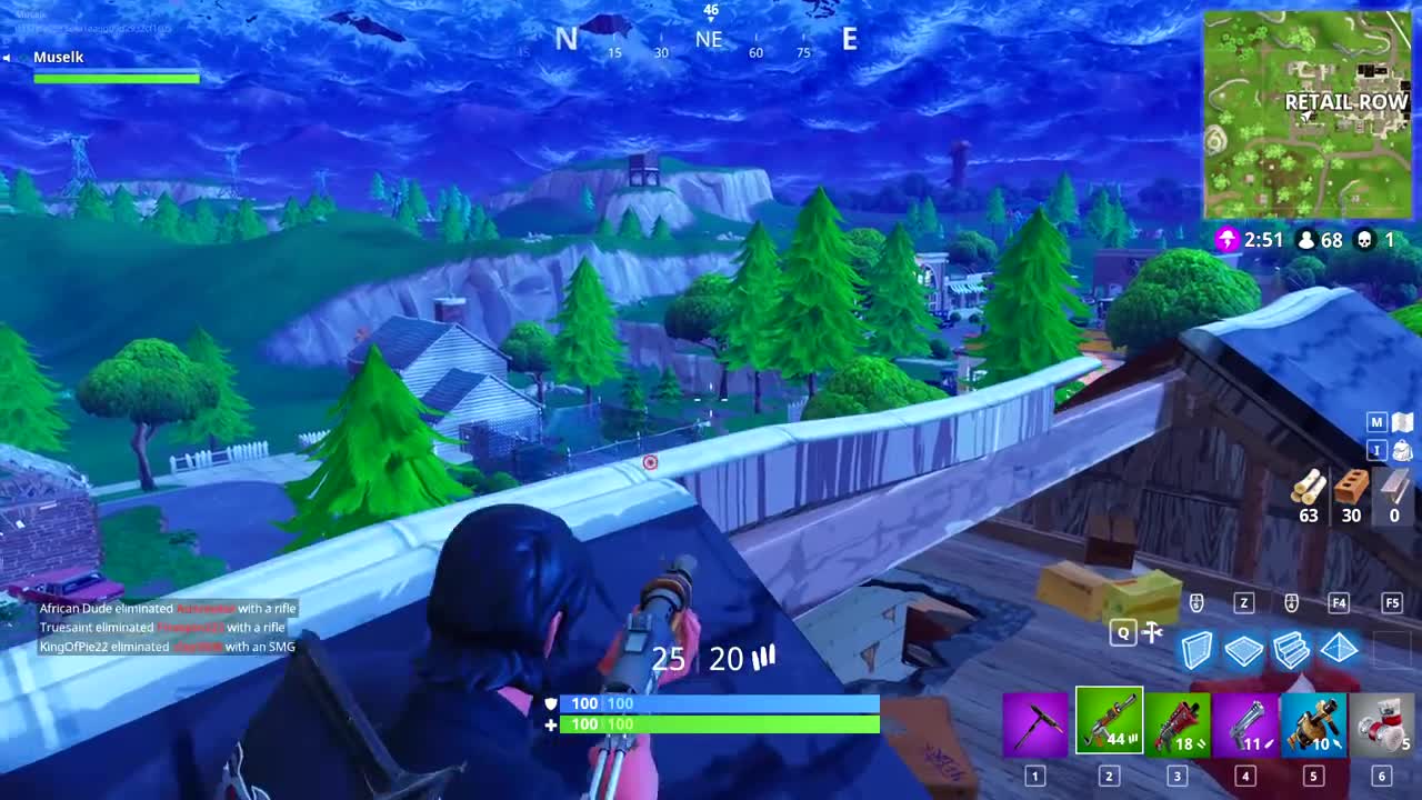 Building the Ultimate