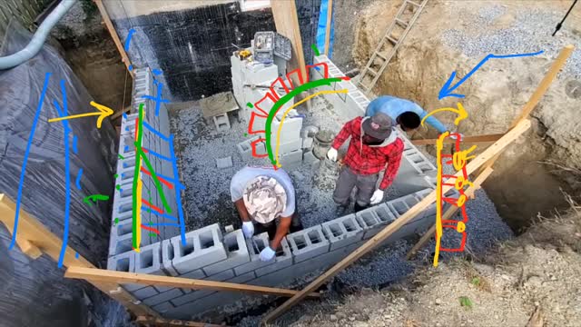 Concrete Block dowels vs vertical rebar and placement