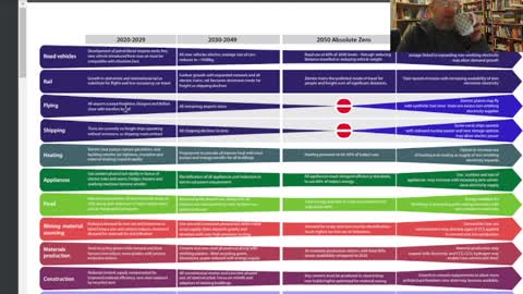 France bans all internal Fights(not private ones). AGENDA 2030