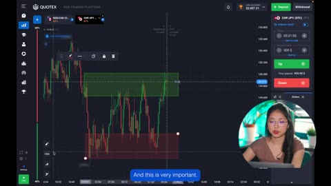 Learn trading