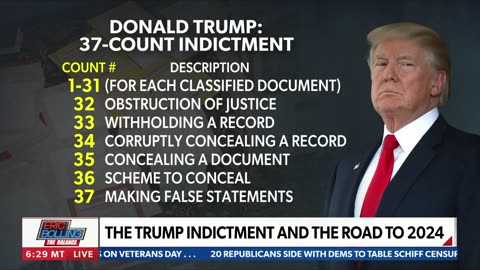 President Trump's lawyer reacts to 'The View' calling her out