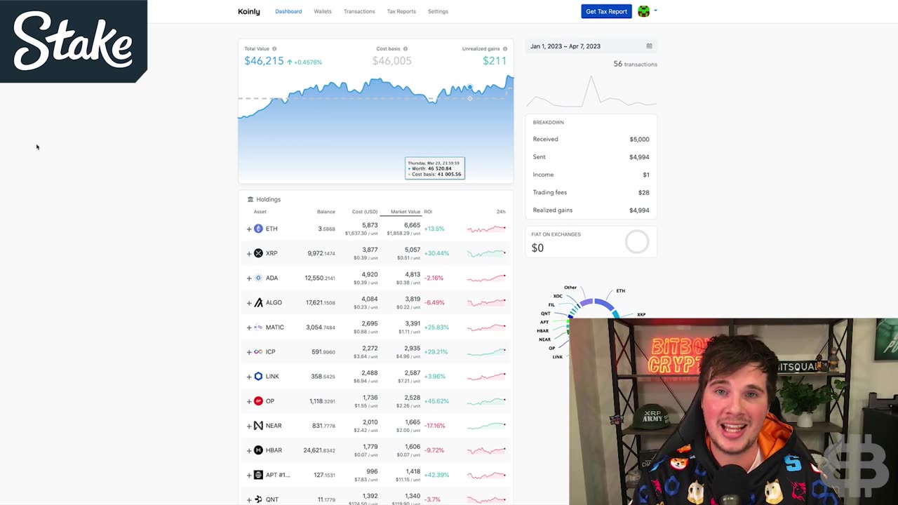 Optimal Crypto Portfolio! (BEST DCA Strategy)