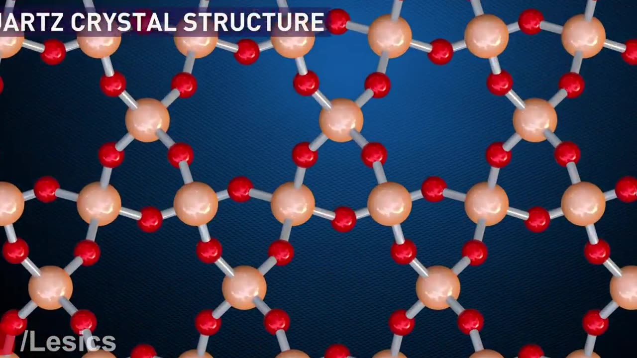 Understanding Piezoelectric effect!