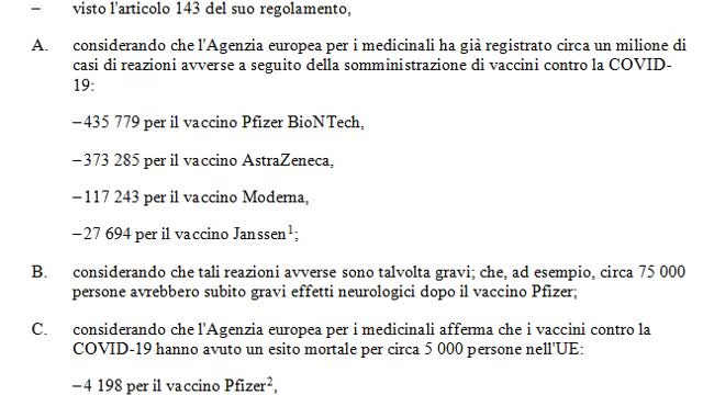 Risoluzione Parlamento Europeo danni da vaccino e morti