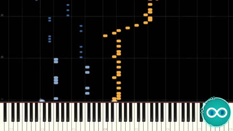 Waterflame – The Race Around The World Piano Midi Synthesia