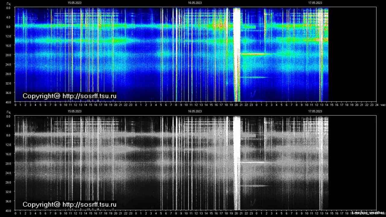 Space Weather 17.05.2023