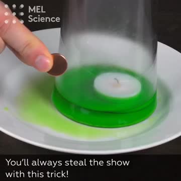Drinking Candle Experiment | Cool Party Trick | How To Get A Coin Without Wetting Your Hands