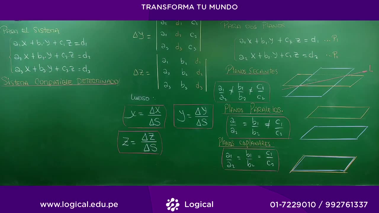 ANUAL LOGICAL UNI 2021 | SEMANA 35 | ÁLGEBRA