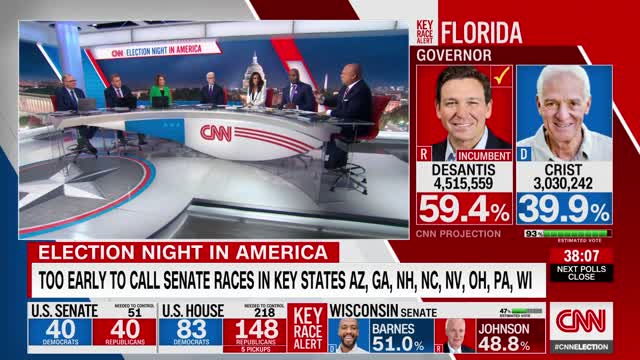 CNN analyst: Here's what DeSantis' projected victory could mean for the GOP