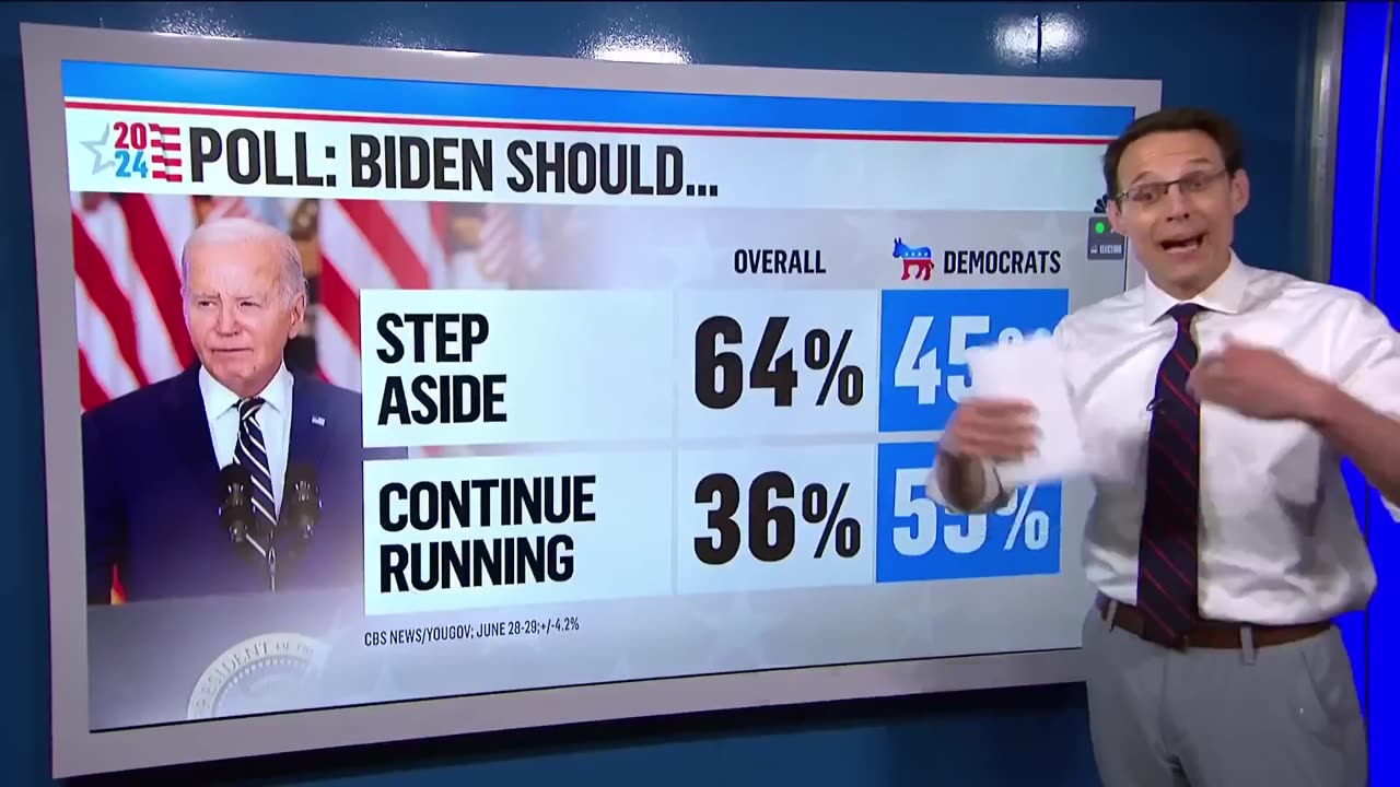 Kornacki New poll shows Biden’s debate performance reinforced concerns about his age.