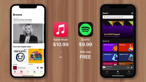 Why Apple Music Is Raising Prices