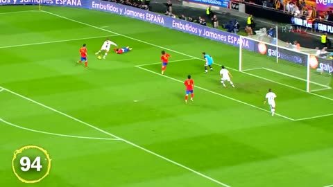 Christiano Ronaldo level Skill 1 - 12