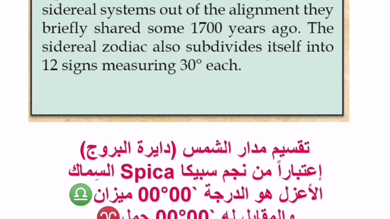 أنظمة تقسيم البروج الشمسية ، مدار الشمس الإكليبتيك ، ecliptic ، التروبيكال السيدريال ، الكوكباتي
