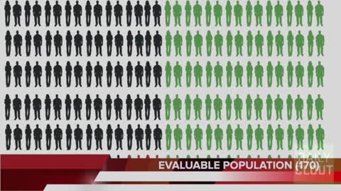 How Pfizer's EUA Was Granted Based on Less Than 0.4% of Clinical Trial Participants