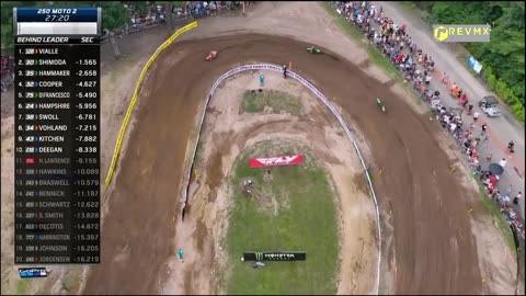 AMA Motocross Southwick 250 Moto 2 START