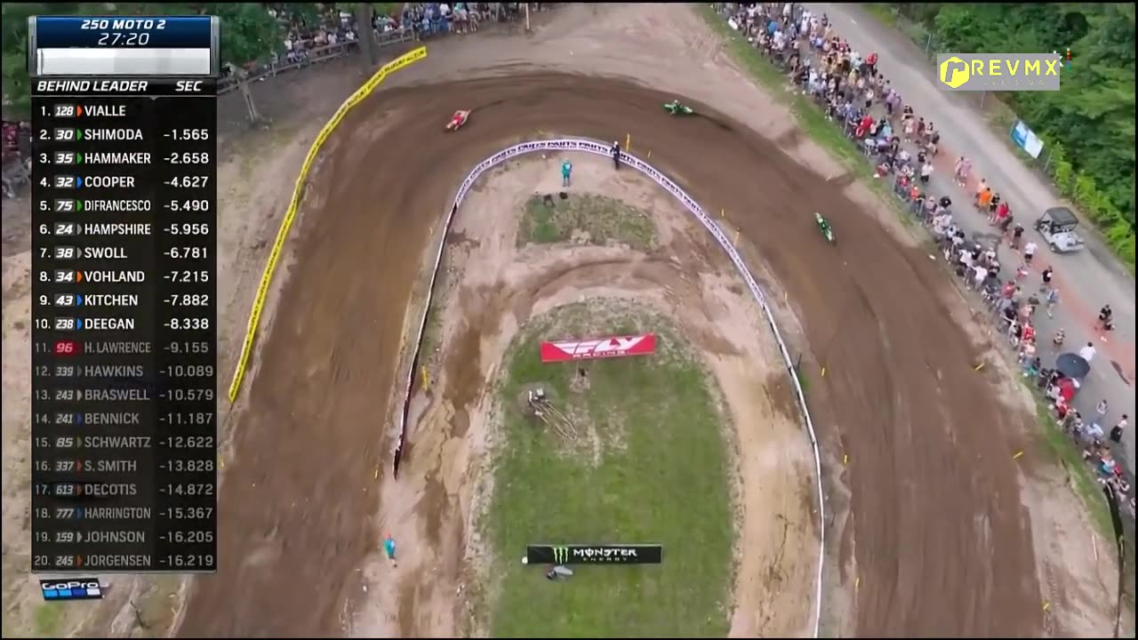 AMA Motocross Southwick 250 Moto 2 START