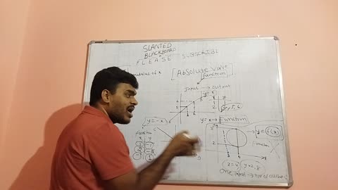 absolute value function/what makes absolute value function a function