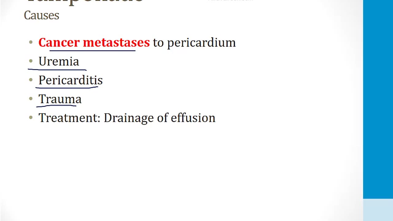 Cardiology - 9. Other Cardiovascular Topics - 3.Pericardial Disease