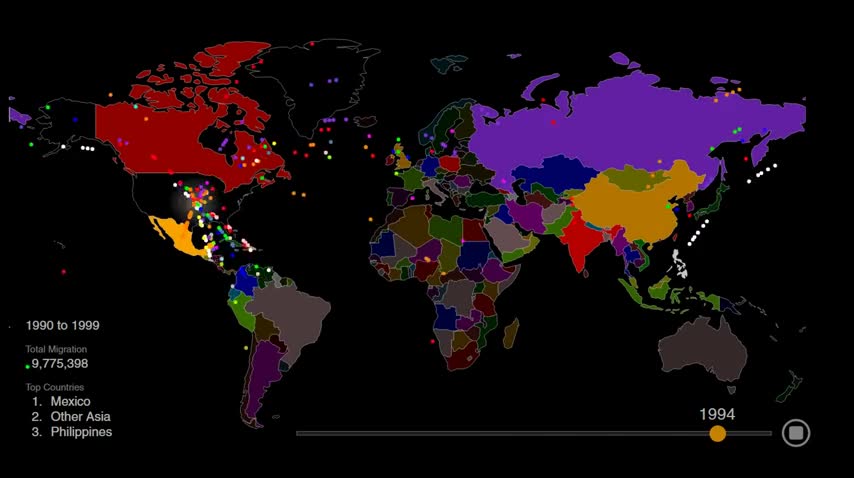 USA immigration historical timeline