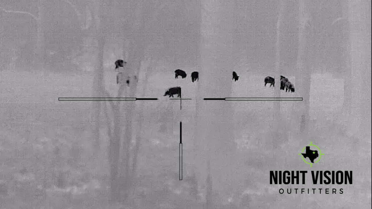 NVision Return-Around Time