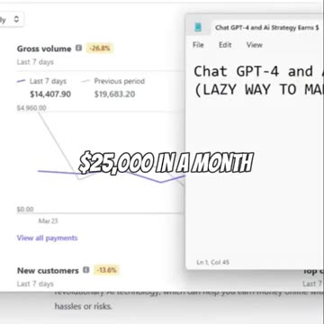 How to Earn $25,000 Per Month With AI And ChatGPT-4