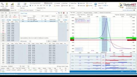 This Week @MidwayTrades for the Week Ending August 18, 2023: Real World Trading