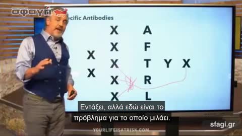 Ο Geert Vanden Bossche PhD για τα εμβόλια