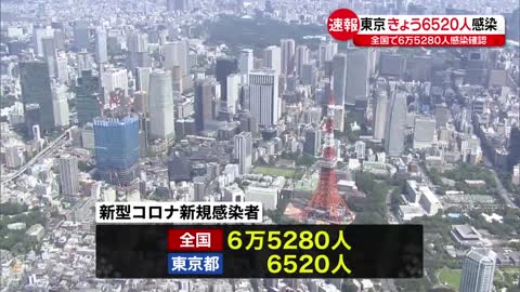 【新型コロナ】東京で新たに6520人 全国で6万5280人の感染確認…いずれも1週間前より増加