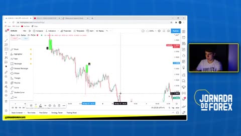 EDUARDO MOSCA FOREX - MÓDULO BÔNUS 03 - AULA 04