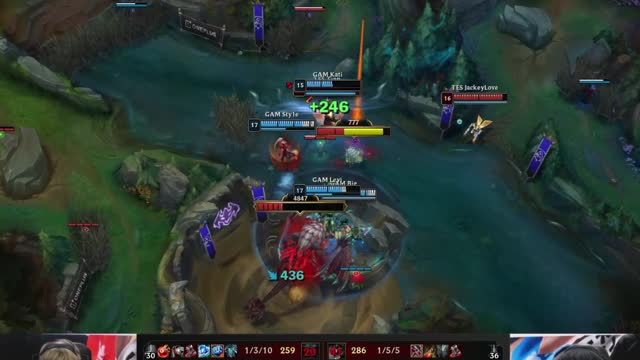 2022World-GAM vs TES