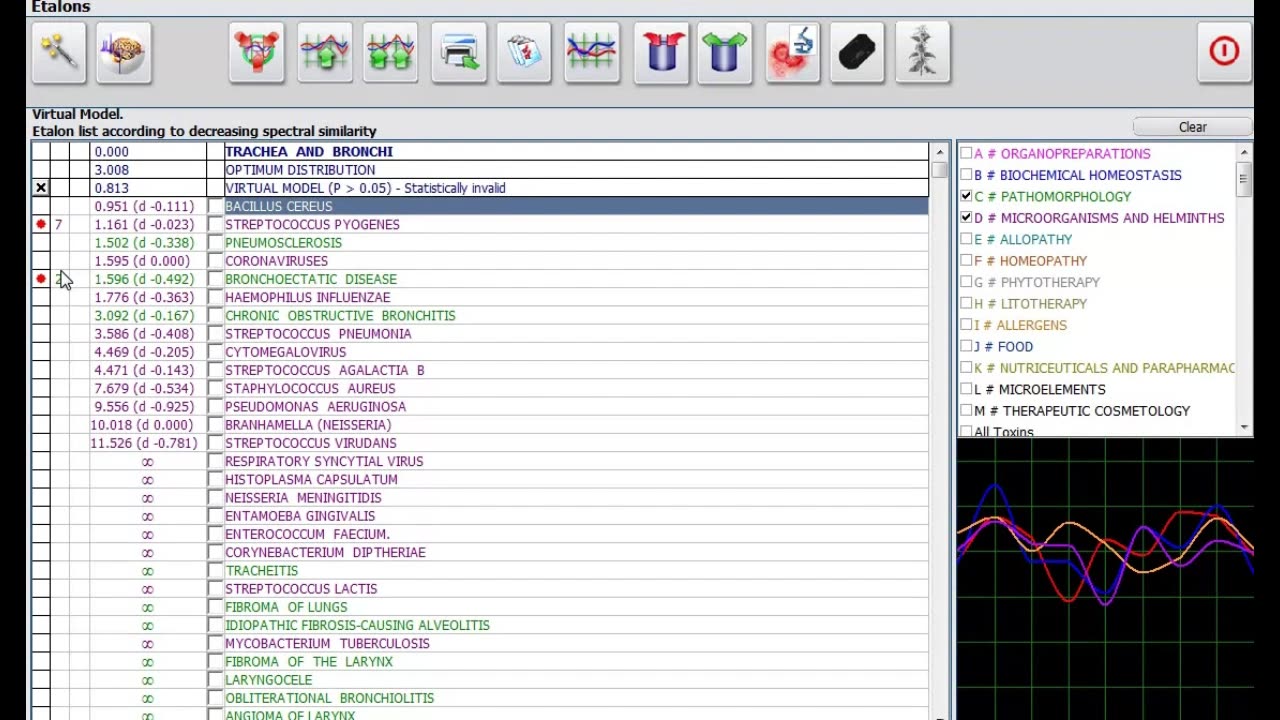 NLS health scanner