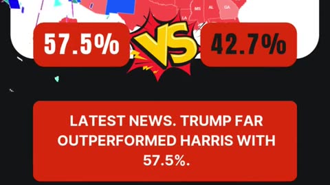 Trump Vs Harris