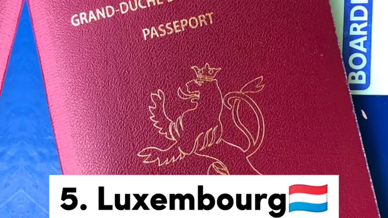 Top 10 Strongest Passports In The World