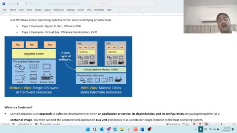 Understanding Virtual Machines And Containers in Docker