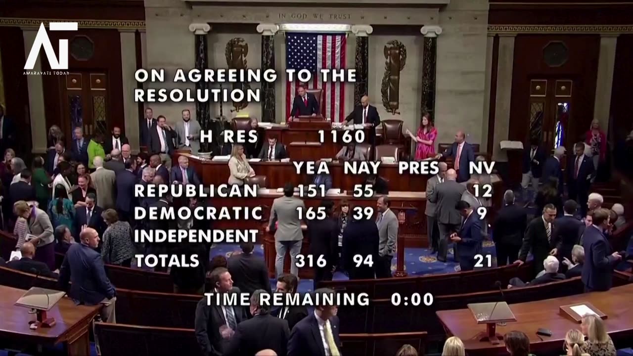 US House advances $95 billion Ukraine Israel package toward Saturday vote | Amaravati Today