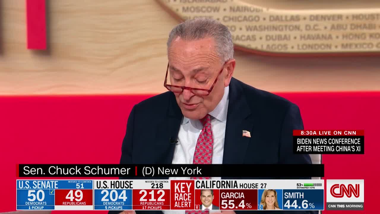 Schumer explains three reason Dems avoided 'red wave'