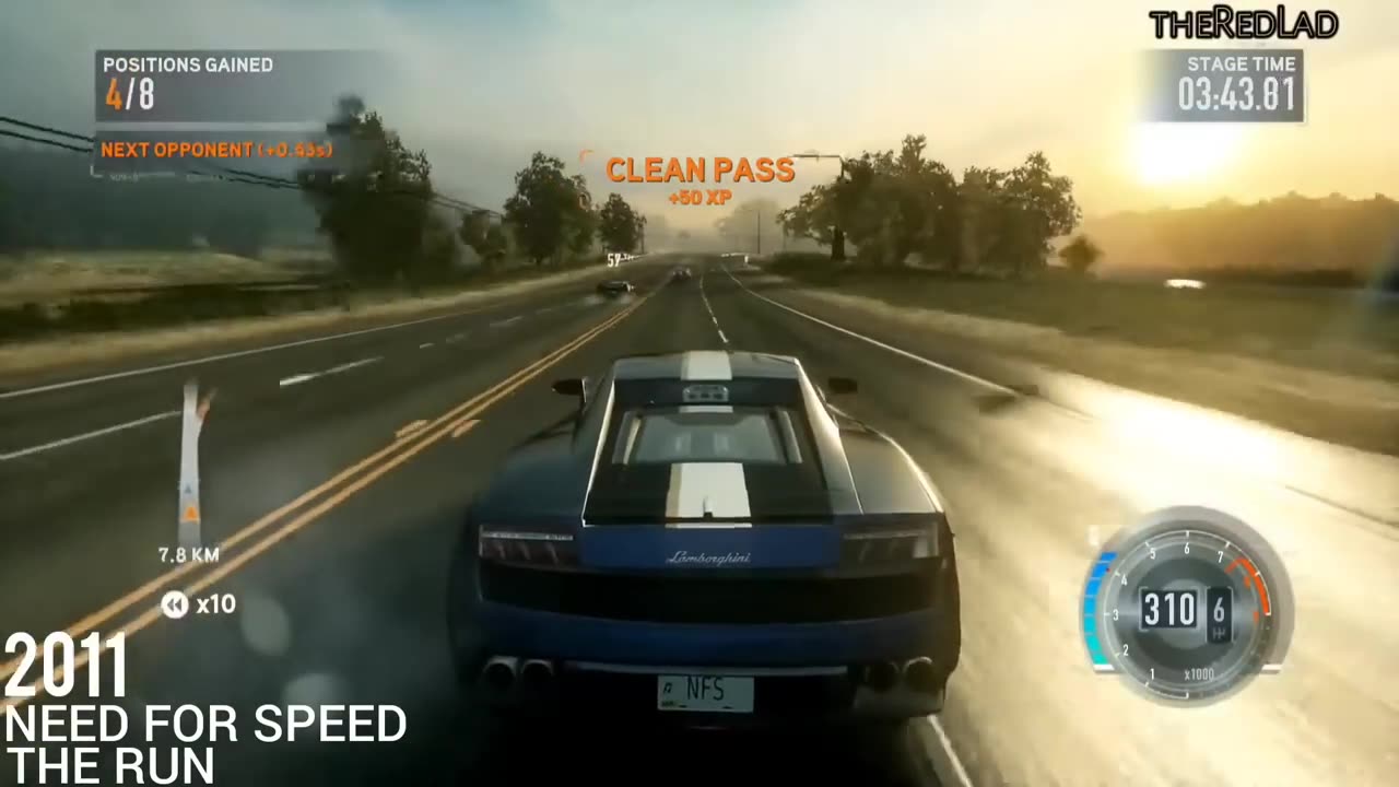 Evolution of Need for Speed Game