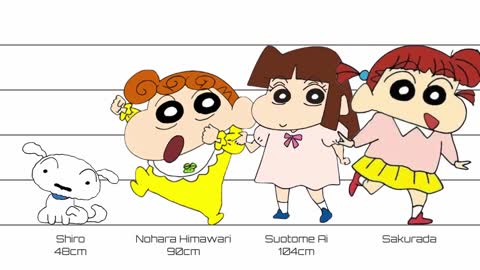 Crayon Shin-Chan _ Characters Height Comparison