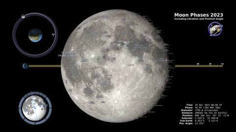 2023 Moon Phases - Northern Hemisphere - 4K