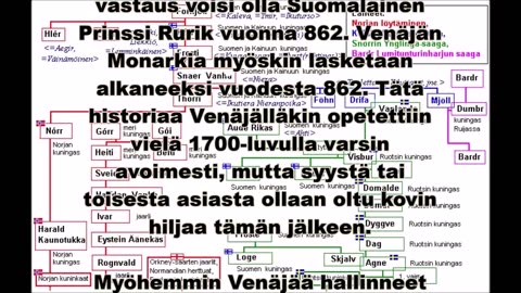 Suuri ja mahtava Suomen kuningaskunta