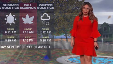 Lena Maria Arango's weather forecast (9/22/23)