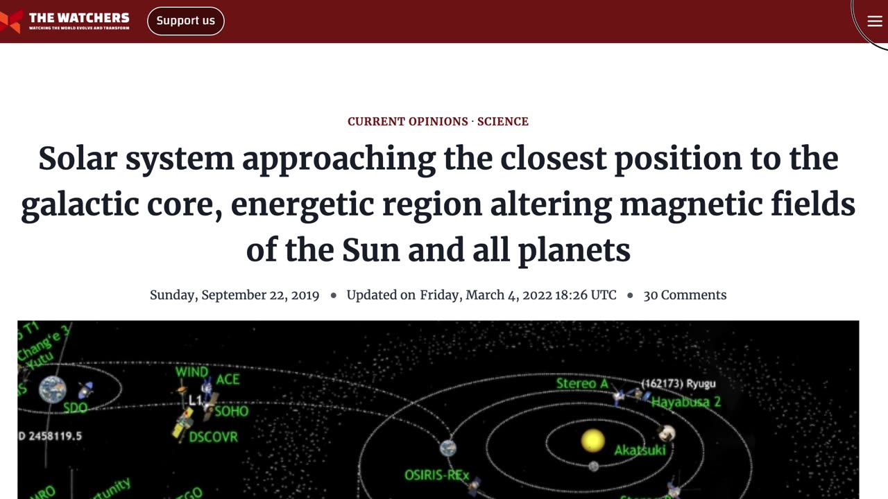 🪐CLIMATE CHANGE TRUTH🌌 (read)
