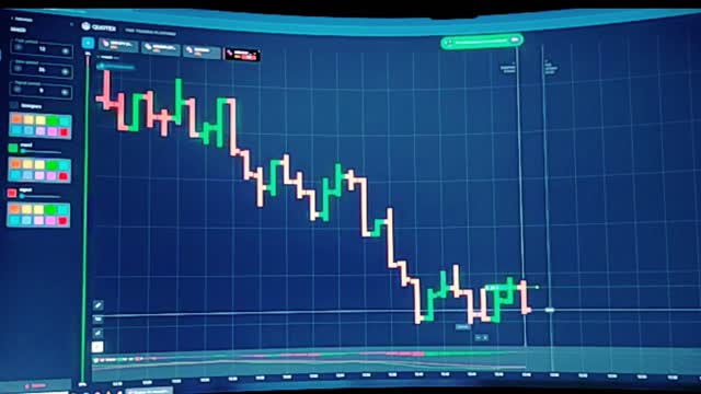 TRADE BTC PROFIT $8.364 IN UNITED STATES