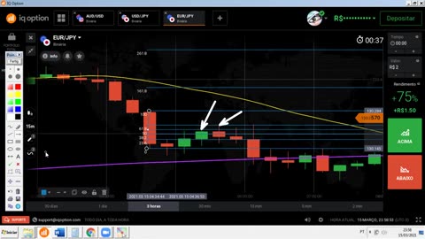 WES TRADER - AULA 22