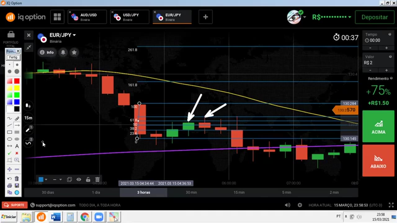 WES TRADER - AULA 22