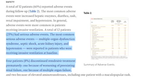Doctor Bryan Ardis - It’s the COVID-19 Protocols That Are Mass Murdering COVID-19 Patients