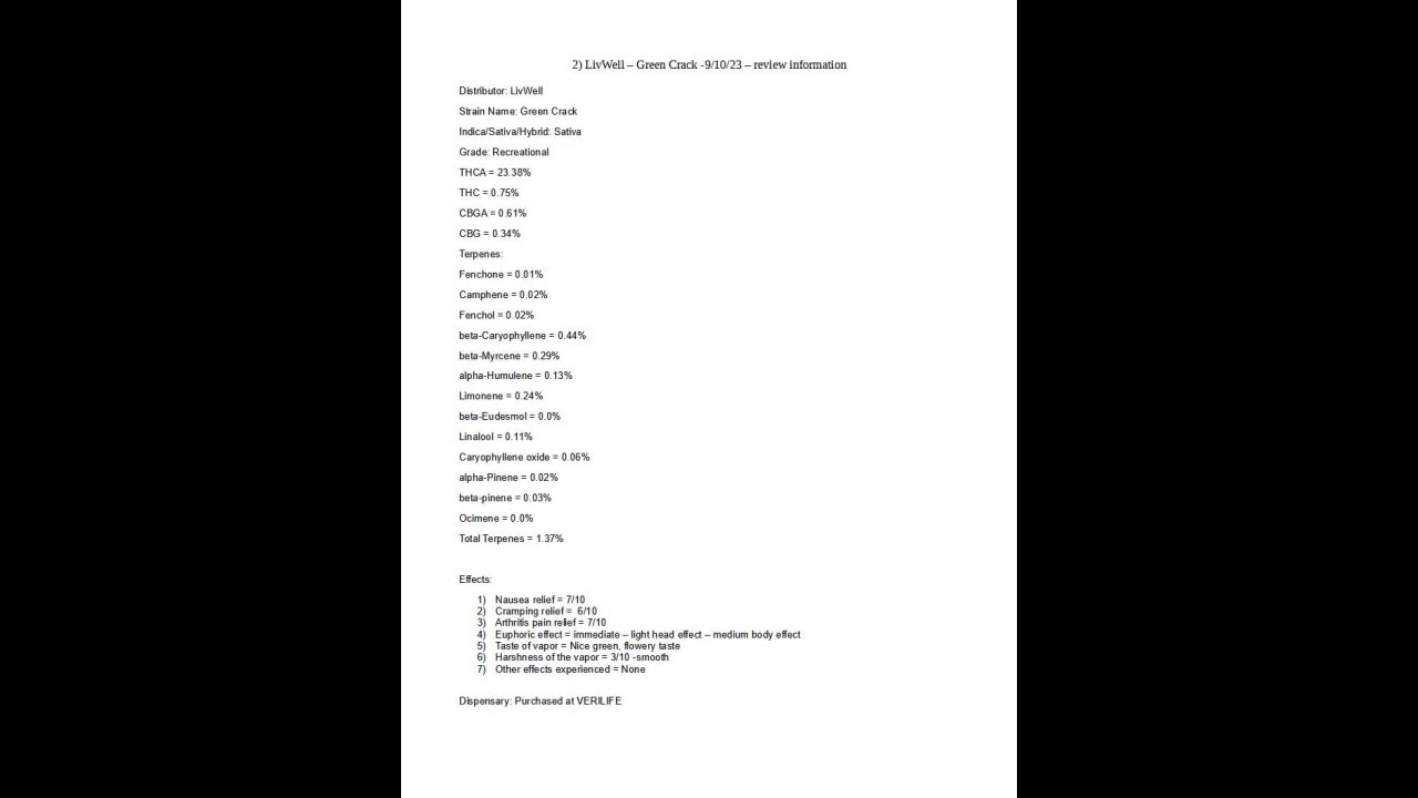 2) LivWell - Green Crack-9-10-23-review