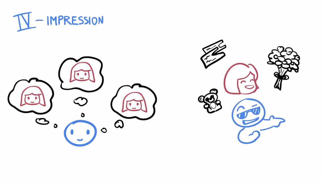 7 Stages How Men Fall in Love (Remake - New Animation Style)