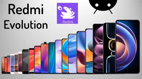 Evolution of Redmi