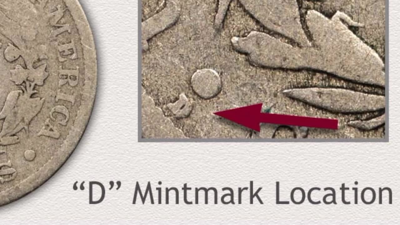 Top 5 Most Valuable Kennedy Half Dollars/Most Expensive half Dollar's Coins worth money To Look for